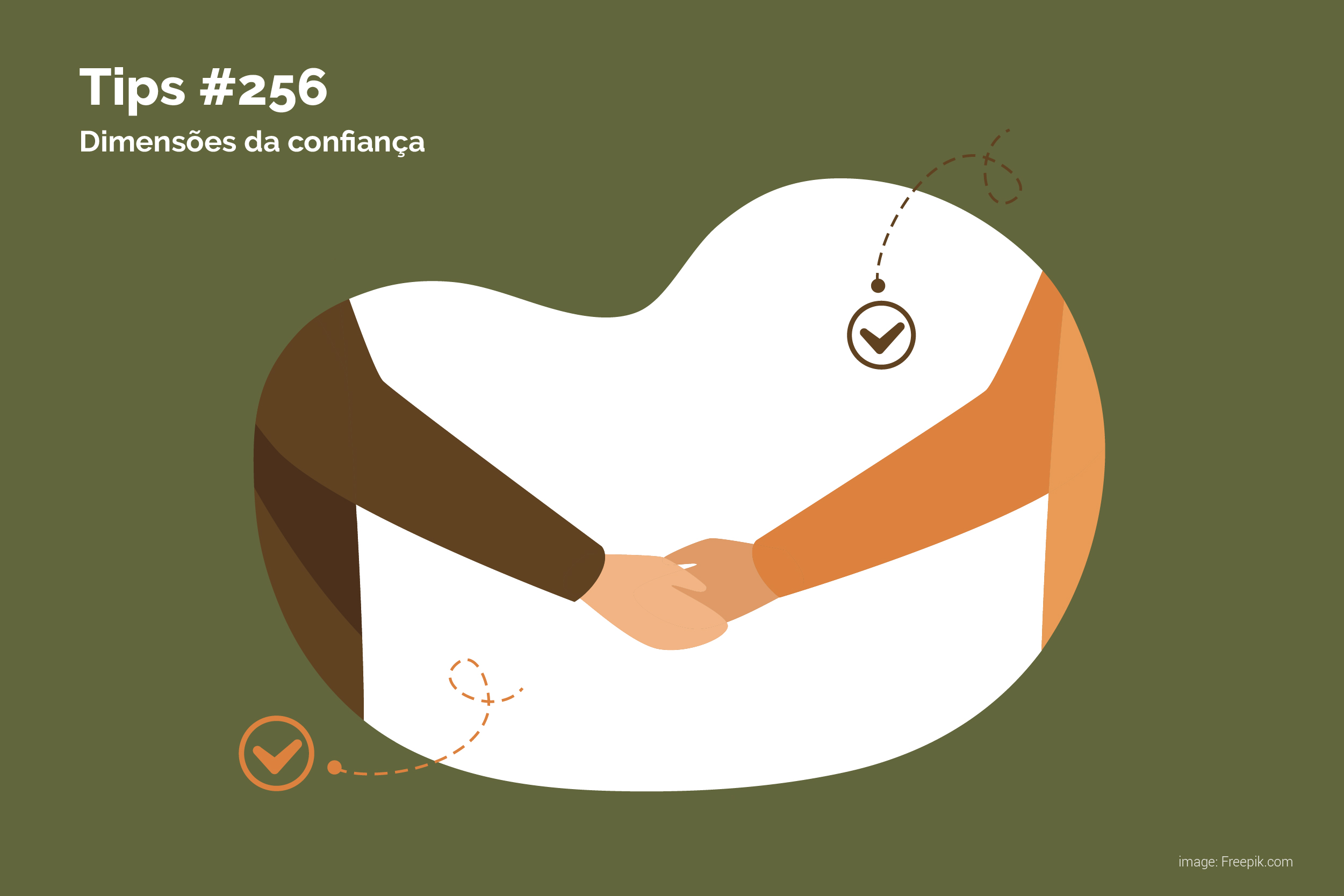 Dimensões da confiança